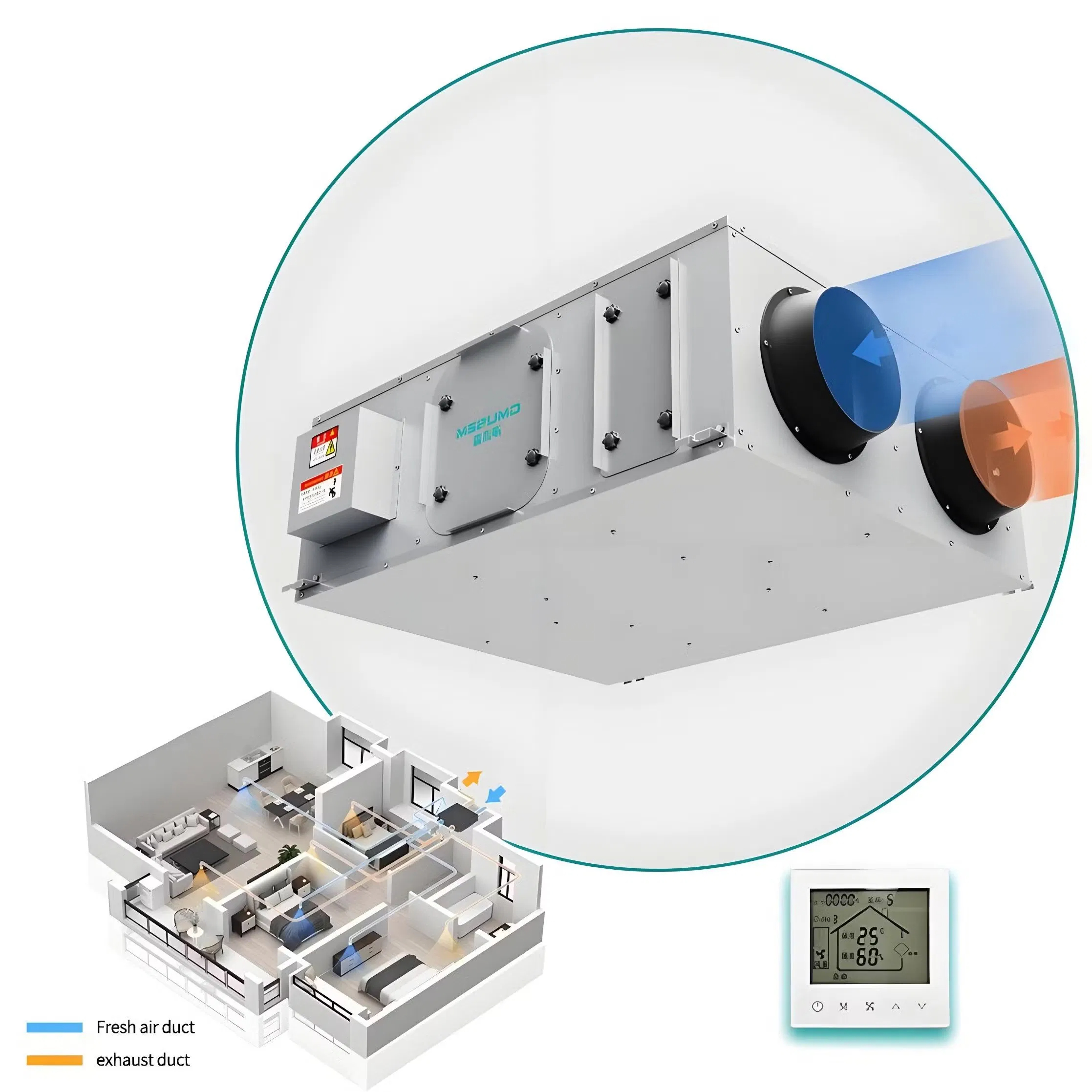 Ventilation Explained